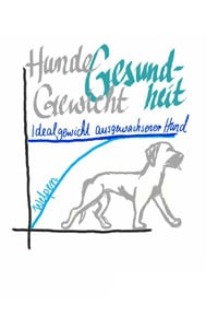 hundewaage diätplan des hundes überwachen hundewaage diätplan des hundes überwachen